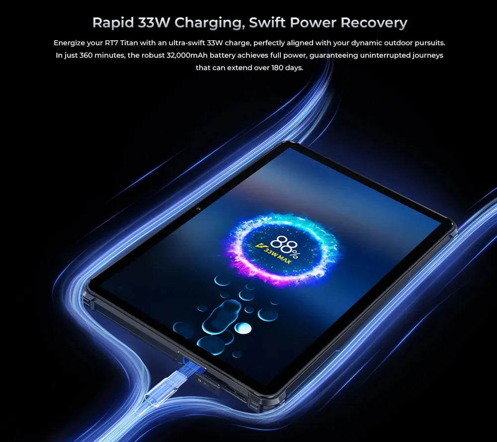 Oukitel RT7 Titan Rugged Android Tablet | 10.1” FHD+ Display, 32000mAh Battery, 8GB RAM + 256GB Storage, 32MP + 48MP Cameras, Android 13, 4G LTE