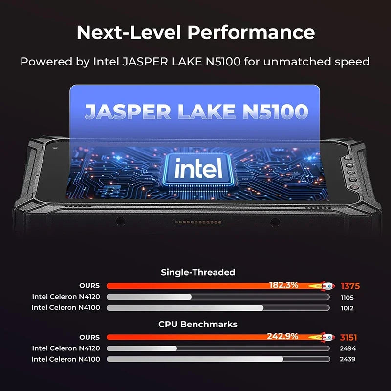 8” Rugged Windows Tablet – 8GB + 128GB, 4G, Wi-Fi, Barcode Scanner | Industrial Handheld PC