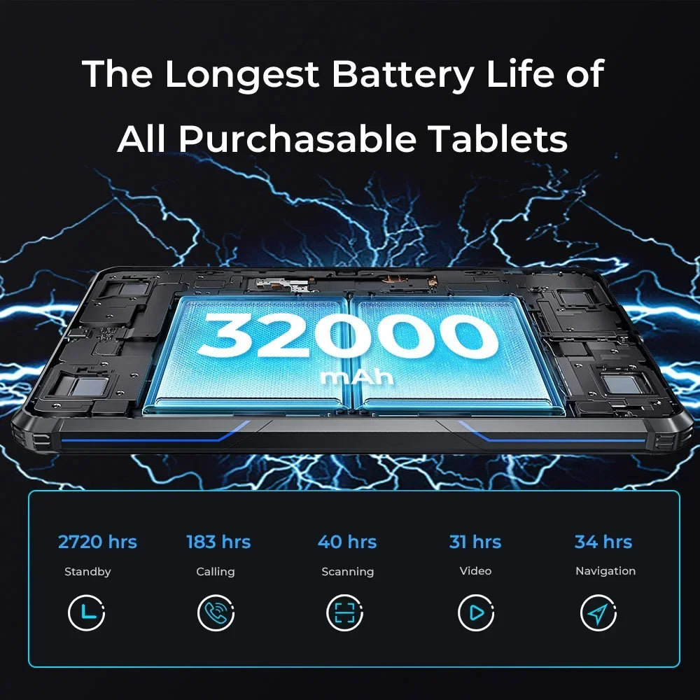 Oukitel RT7 Titan Rugged Android Tablet | 10.1” FHD+ Display, 32000mAh Battery, 8GB RAM + 256GB Storage, 32MP + 48MP Cameras, Android 13, 4G LTE