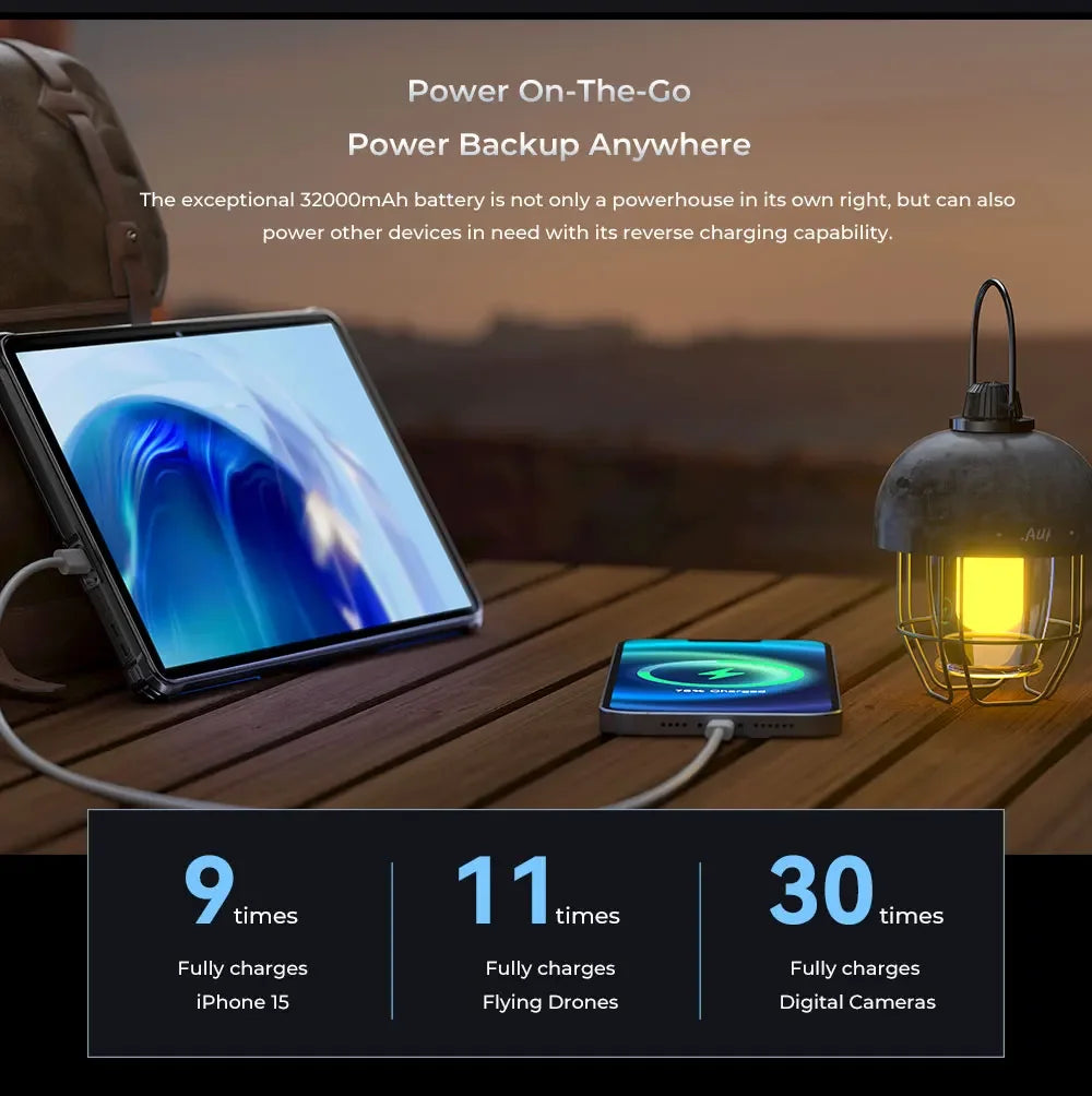 Oukitel RT7 Titan Rugged Android Tablet | 10.1” FHD+ Display, 32000mAh Battery, 8GB RAM + 256GB Storage, 32MP + 48MP Cameras, Android 13, 4G LTE